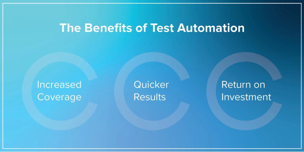 Benefits of Test Automation banner